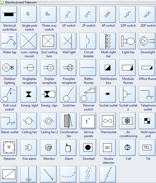 autocad electrical symbols pdf